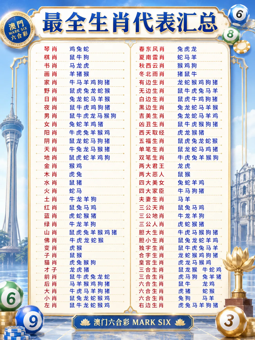 2026生肖表 1